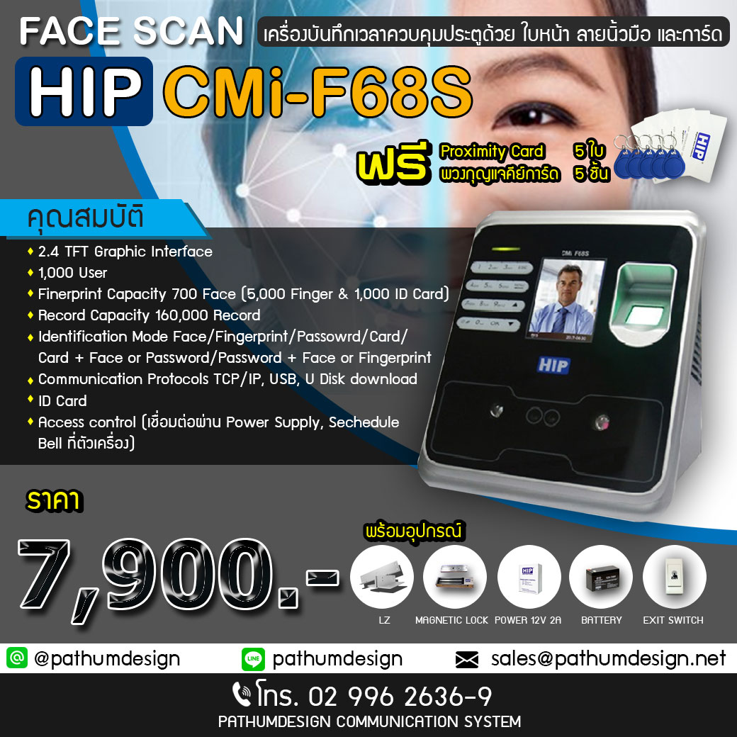 FACE SCAN HIP CMIF68S FACE SCAN HIP CMIF68S