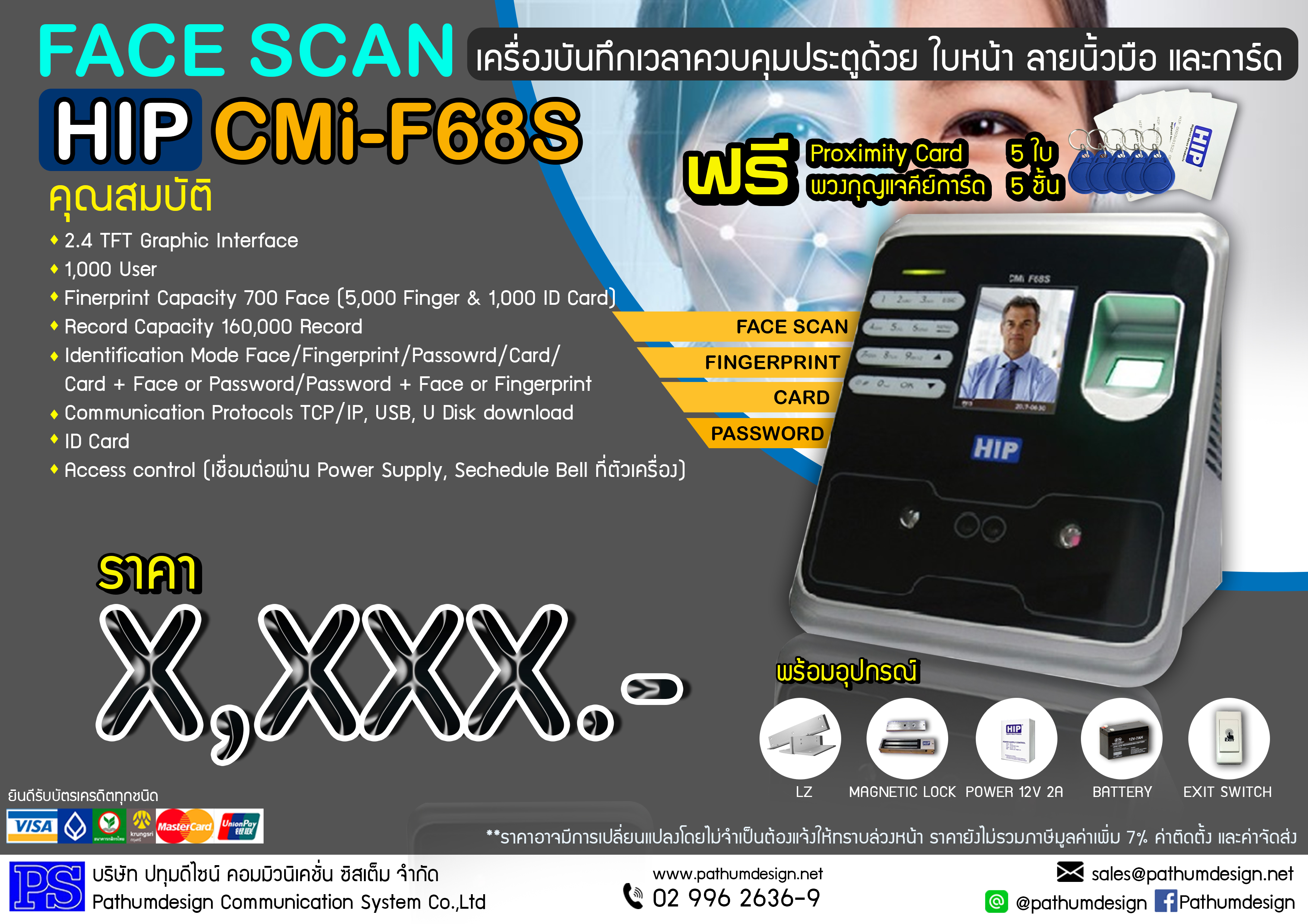 FACE SCAN HIP CMIF68S FACE SCAN HIP CMIF68S