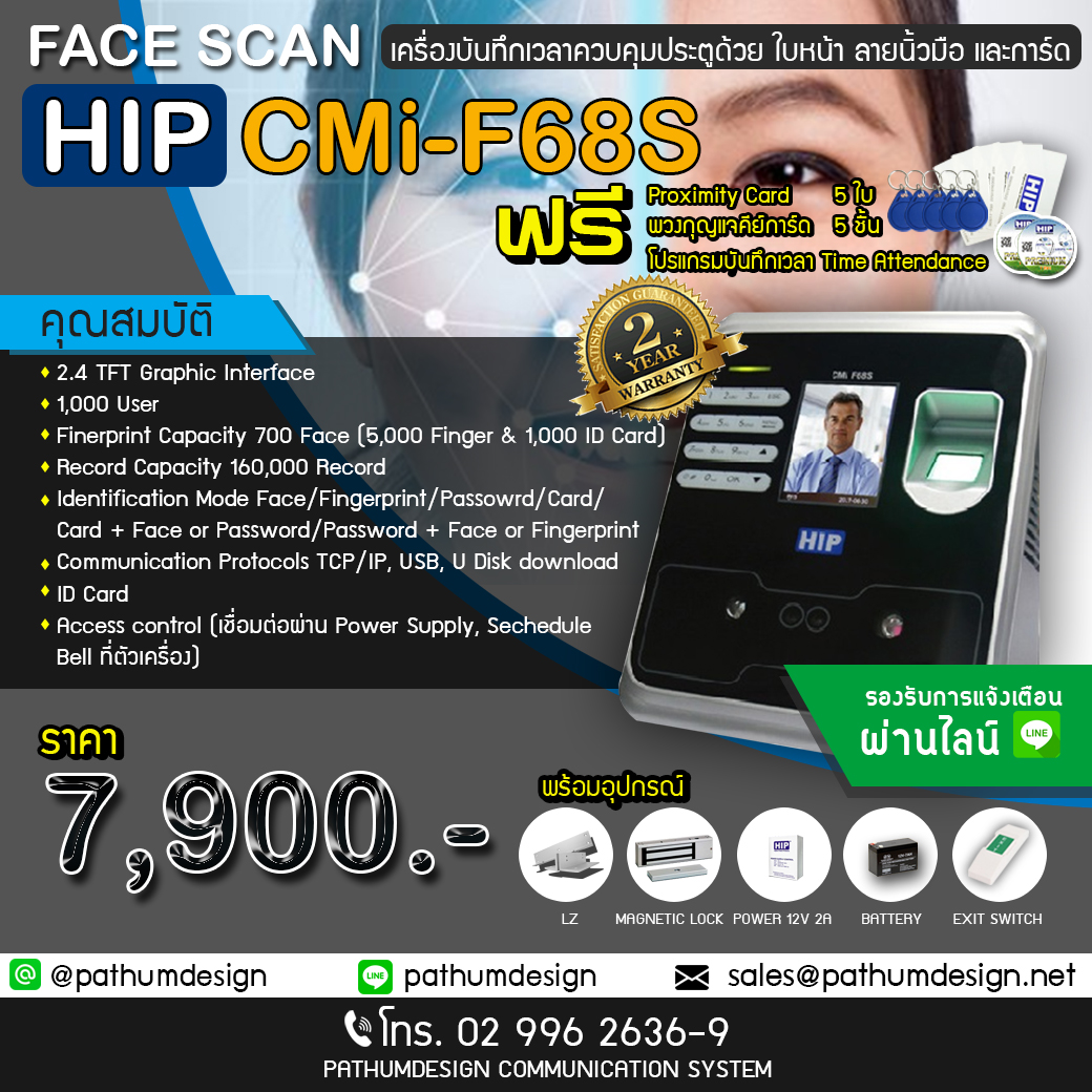 FACE SCAN HIP CMIF68S FACE SCAN HIP CMIF68S