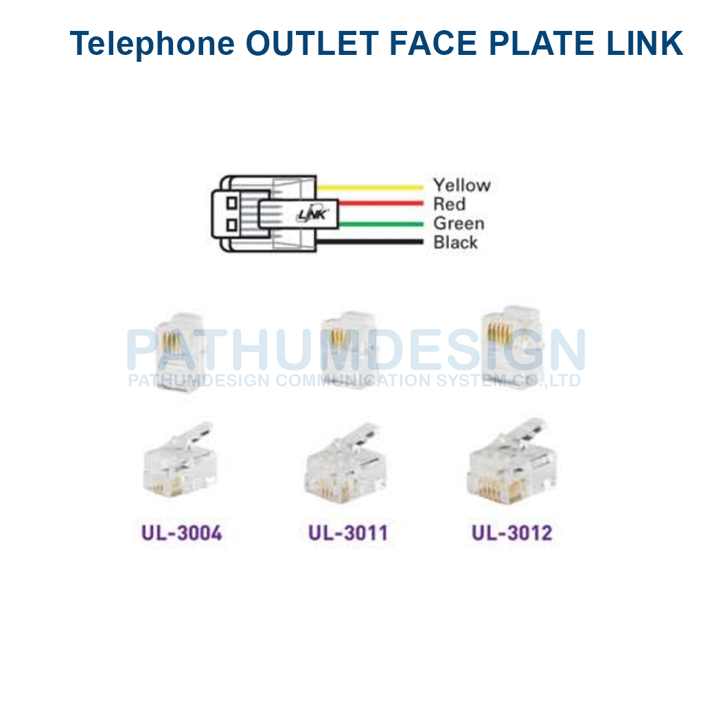 Telephone OUTLET FACE PLATE LINK