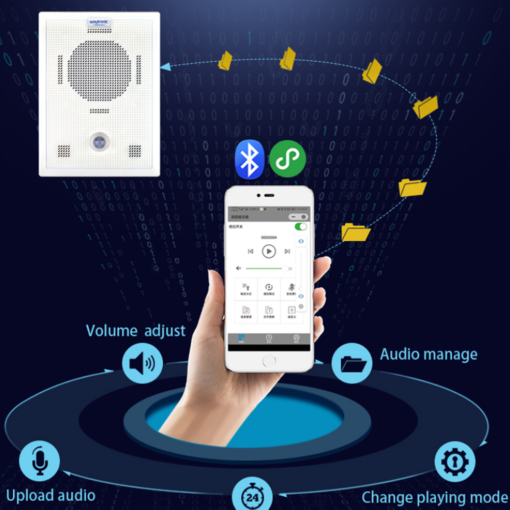Power Sound รุ่น WT-PS1 เครื่องประกาศเสียงด้วยเซ็นเซอร์ พร้อมตรวจจับความเคลื่อนไหว ใหม่!!รองรับระบบ Bluetooth เชื่อมต่อได้อย่างอิสระ
