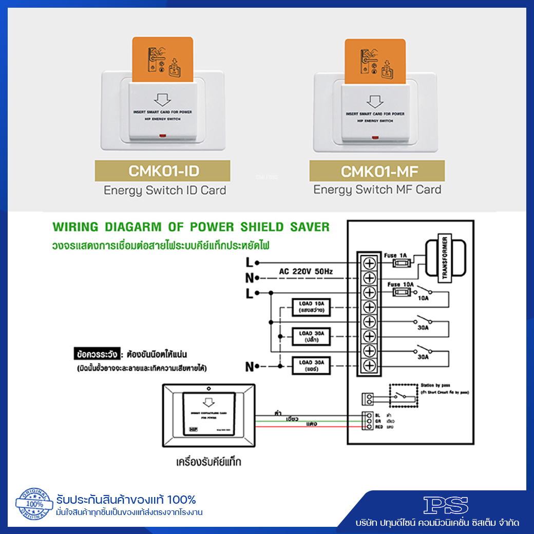 HIP ชุดคีย์แท็กประหยัดไฟ 70amp (125Khz./13.56Mhz.)