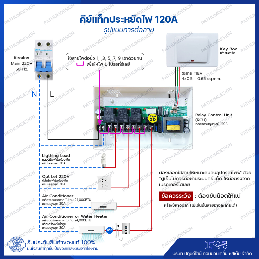 ระบบคีย์การ์ด ควบคุมการปิด เปิด ไฟฟ้าในโรงแรม 120Amp ระบบคีย์การ์ด ควบคุมการปิด เปิด ไฟฟ้าในโรงแรม 120Amp
