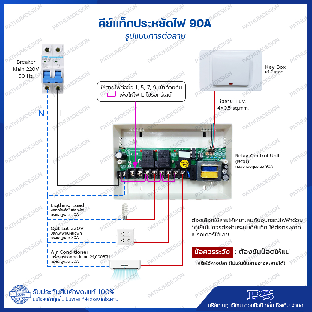 ชุดคีย์แท็กประหยัดไฟ 90Amp ชุดคีย์แท็กประหยัดไฟ 90Amp