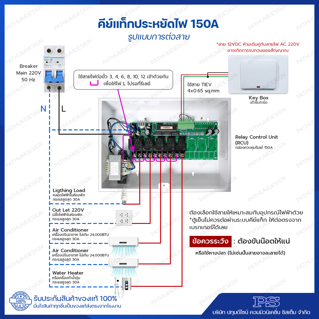ระบบคีย์การ์ด ควบคุมการปิด เปิด ไฟฟ้าในโรงแรม 150 Amp