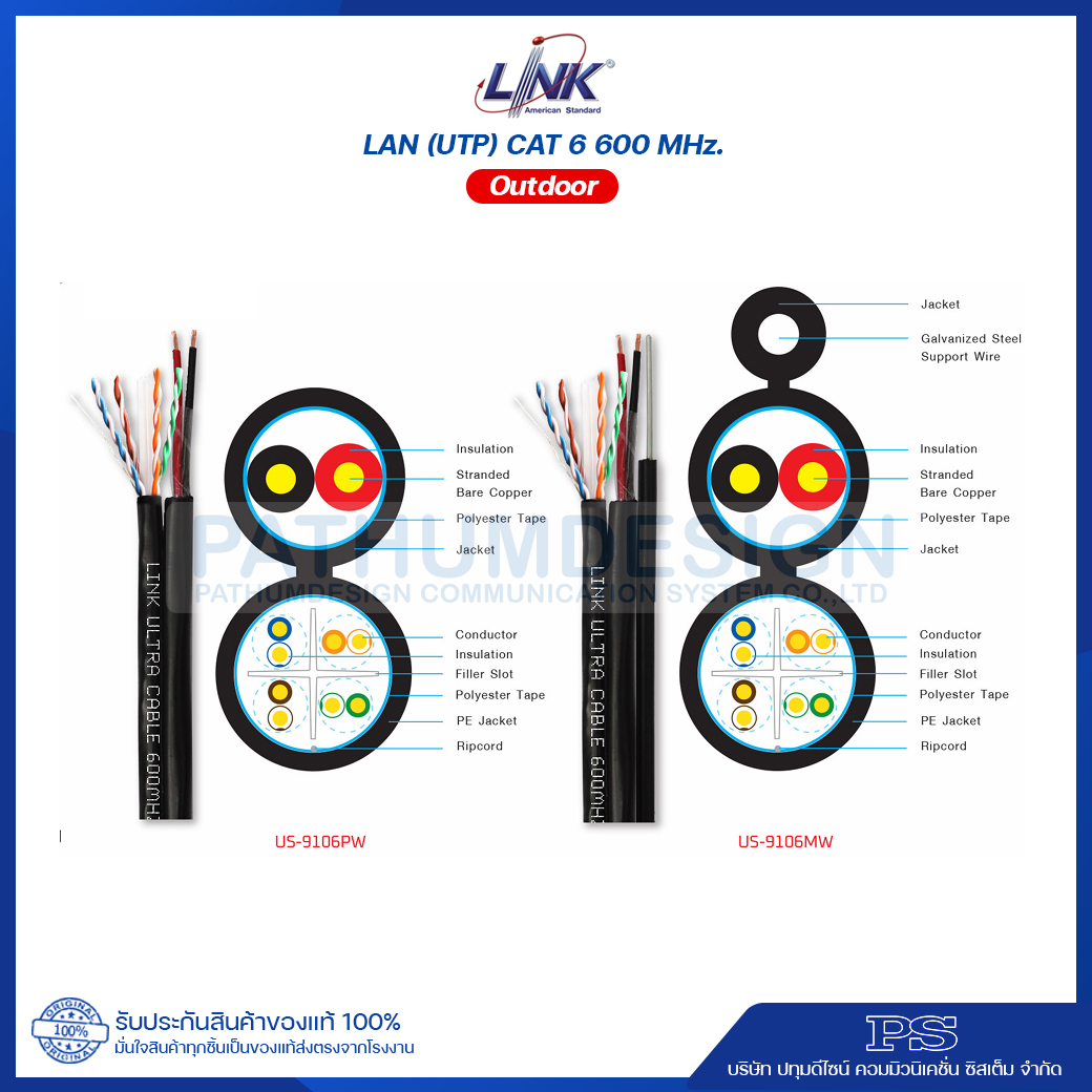 LAN (UTP) CAT 6 Ultra 600 MHz. Outdoor