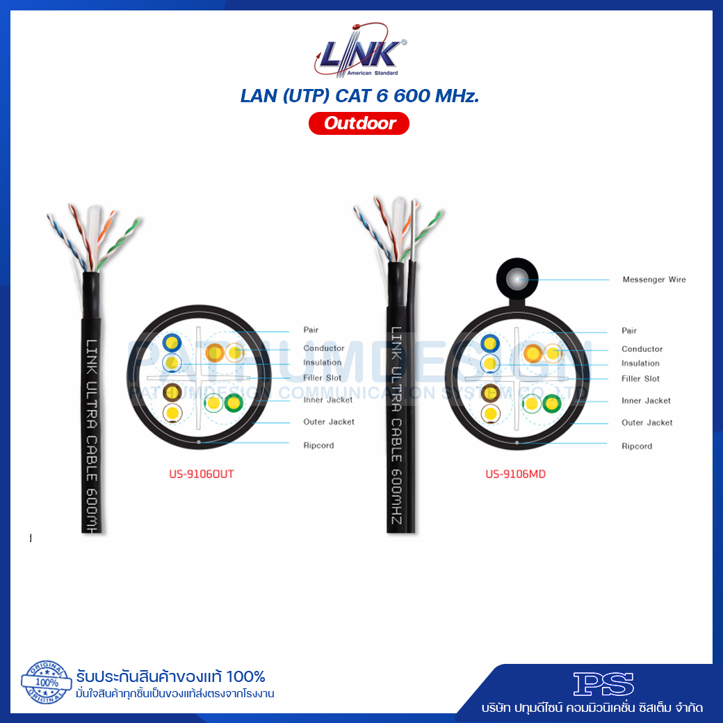 LAN (UTP) CAT 6 Ultra 600 MHz. Outdoor