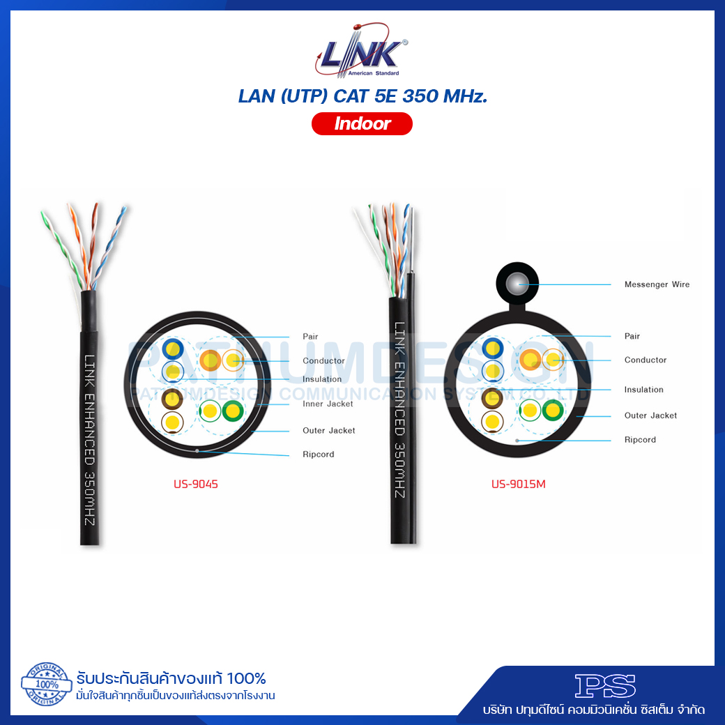 LAN (UTP) CAT 5E 350 MHz Outdoor